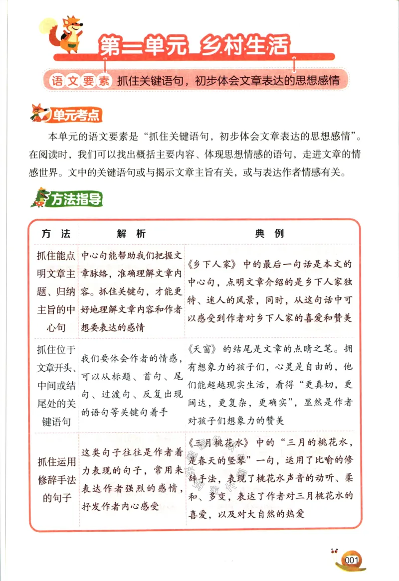 《021.开心教育阅读理解与答题模板四年级下册（有答案）公众号：米妈家长圈_小学1-6年级全科全套_1-6年级全科下册_四年级_其他补充资料_语文资料》第4页预览