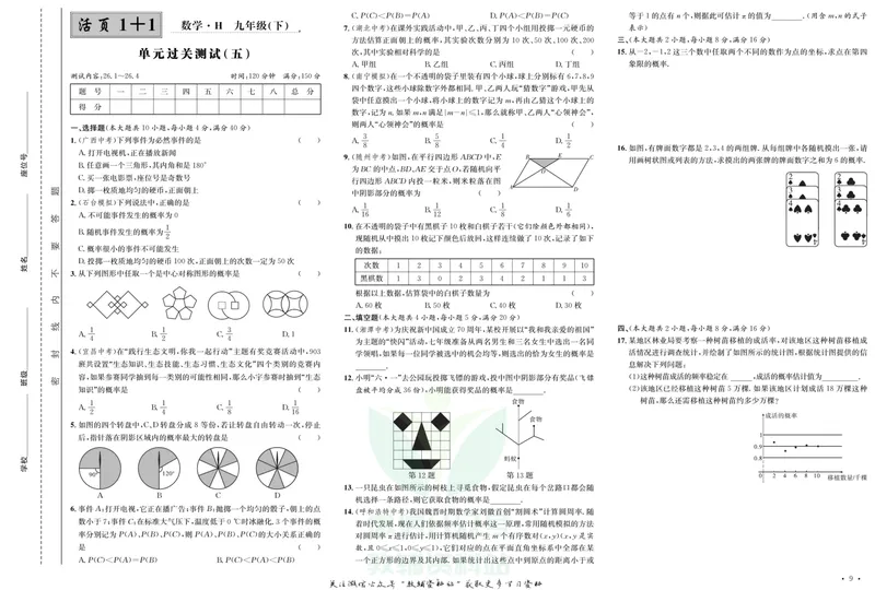 《《活页1+1》九年级下册数学沪科版试卷及答案_初中全科目同步习题+精品试卷（7-9年级）_25秋初中数学《同步习题+精品试卷》_初中数学沪科版试卷_《活页1+1》》第10页预览