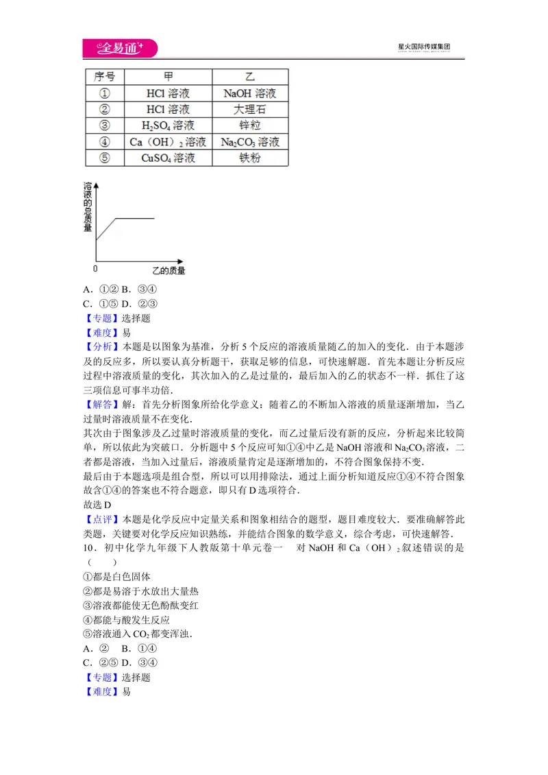 《初中化学九年级下人教版第十单元卷一_初中全科目同步习题+精品试卷（7-9年级）_25秋初中化学《同步习题+精品试卷》_初中化学（人教版）试卷_《同步试题》_同步试题资源包（9B）》第4页预览