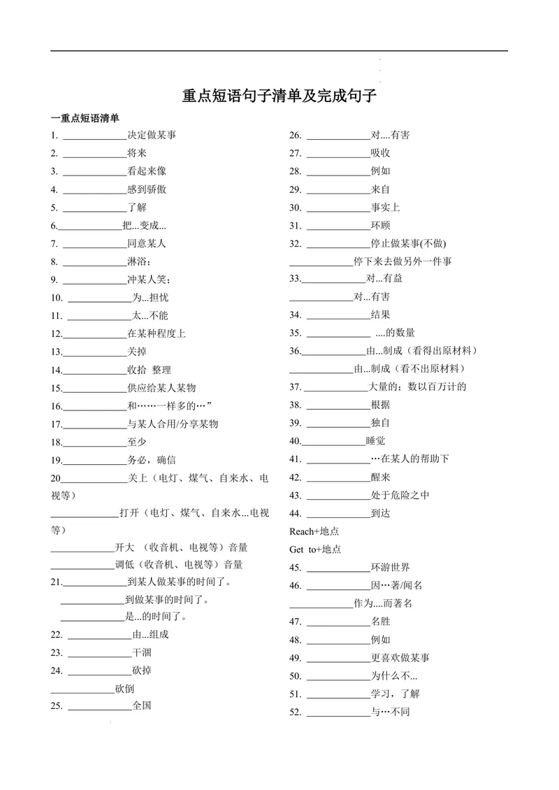 《专题1.重点短语句子清单及完成句子--2021-2022学年七年级下学期英语期末复习手册（牛津深圳版）（学生版）_初中全科目同步习题+精品试卷（7-9年级）_25秋初中英语《同步习题+精品试卷》》第1页预览