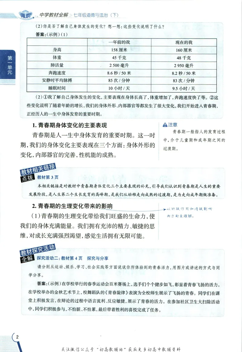 《中学教材全解七年级下册道德与法治_初中《教材全解》7-9年级上下册_初中道法《中学教材全解》7-9年级上下册》第10页预览