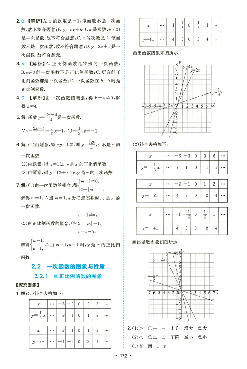 《一本初中数学函数(7-9年级)答案_初中全科目同步习题+精品试卷（7-9年级）_25秋初中数学《同步习题+精品试卷》_初中数学人教版试卷_初中数学人教版7-9年级上册_《初中数学压轴题》》第9页预览