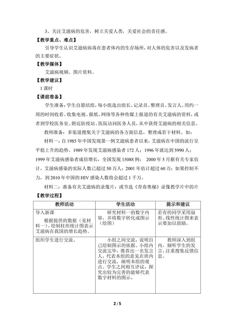《《艾滋病的发生与流行》优教教案_初中全科目同步习题+精品试卷（7-9年级）_25秋初中生物《同步习题+精品试卷》_初中生物试卷（冀少版）_《同步练习+教案学案》_七年级下册》第2页预览