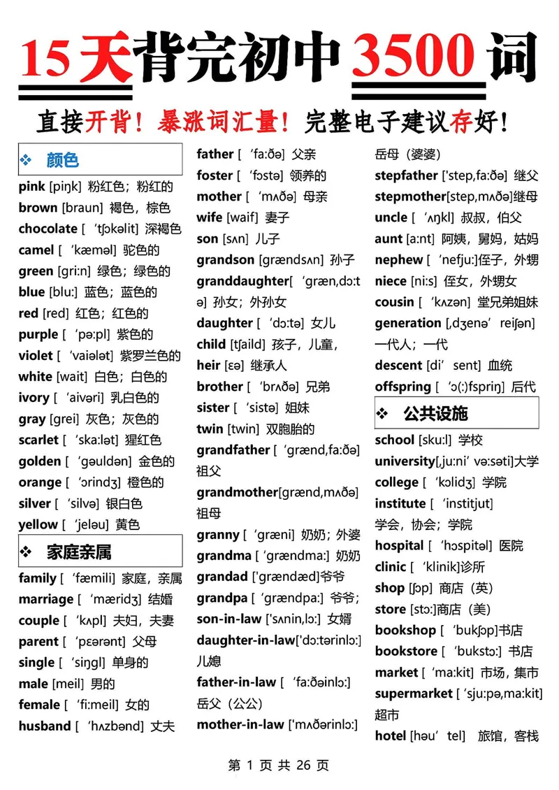 《2025年秋15天背完初中3500词_初中全科目《第一次月考试卷》7-9年级上册_2026版初中《第一次月考》8年级上册（七科全套）（人教、北师等多版本）》第1页预览
