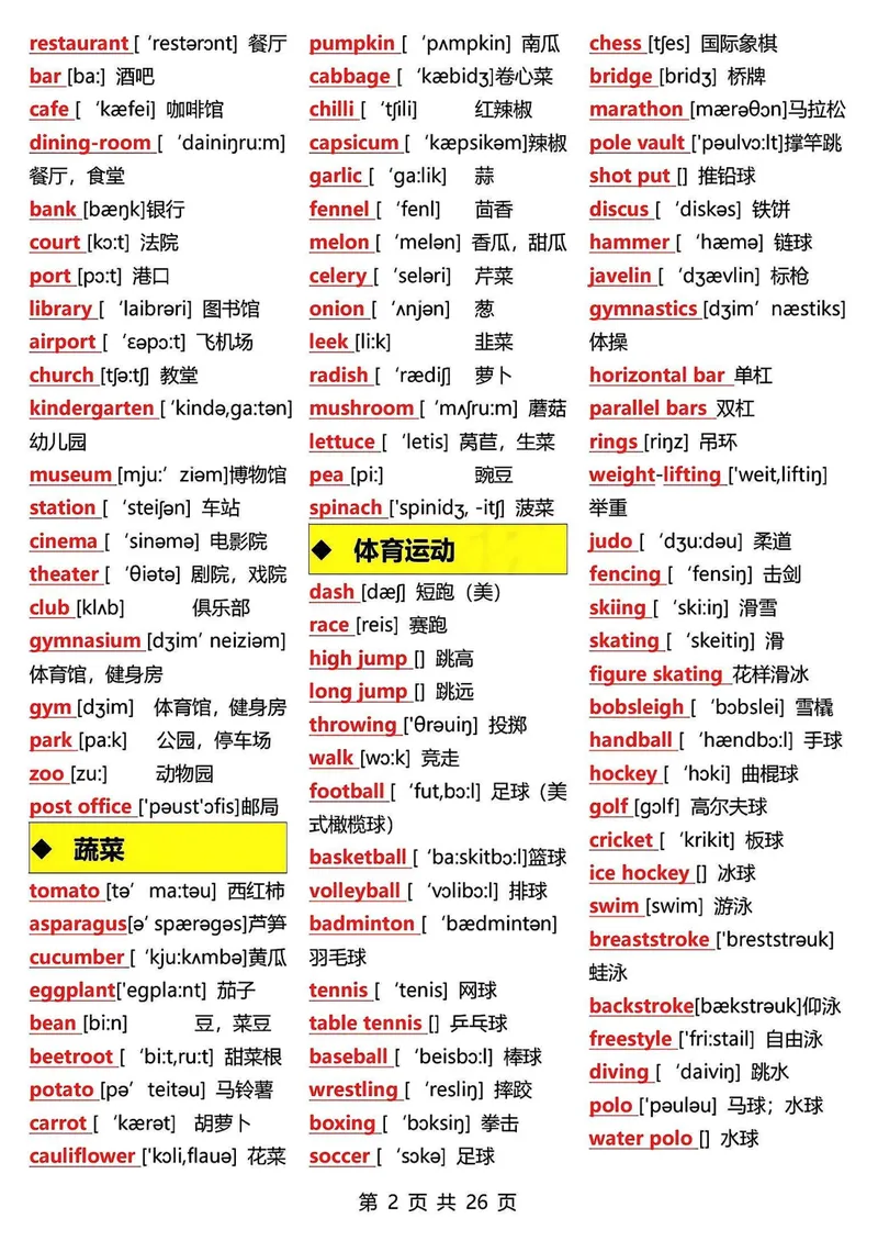 《2025年秋15天背完初中3500词_初中全科目《第一次月考试卷》7-9年级上册_2026版初中《第一次月考》8年级上册（七科全套）（人教、北师等多版本）》第2页预览