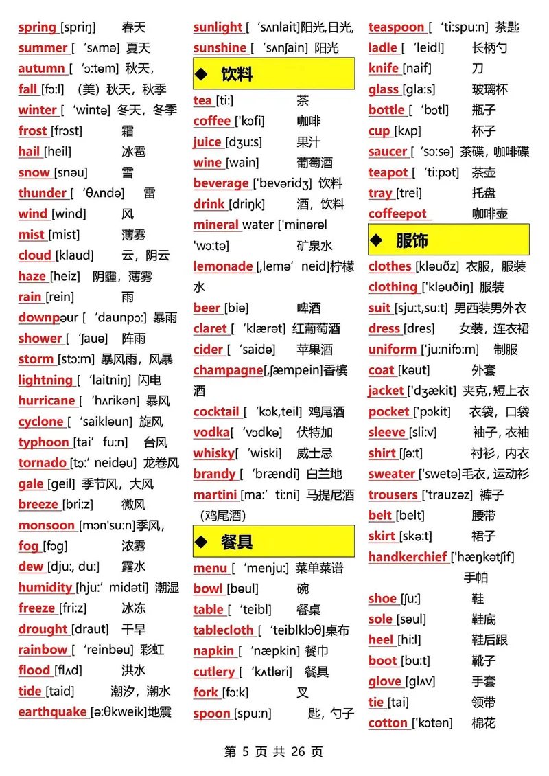 《2025年秋15天背完初中3500词_初中全科目《第一次月考试卷》7-9年级上册_2026版初中《第一次月考》8年级上册（七科全套）（人教、北师等多版本）》第5页预览
