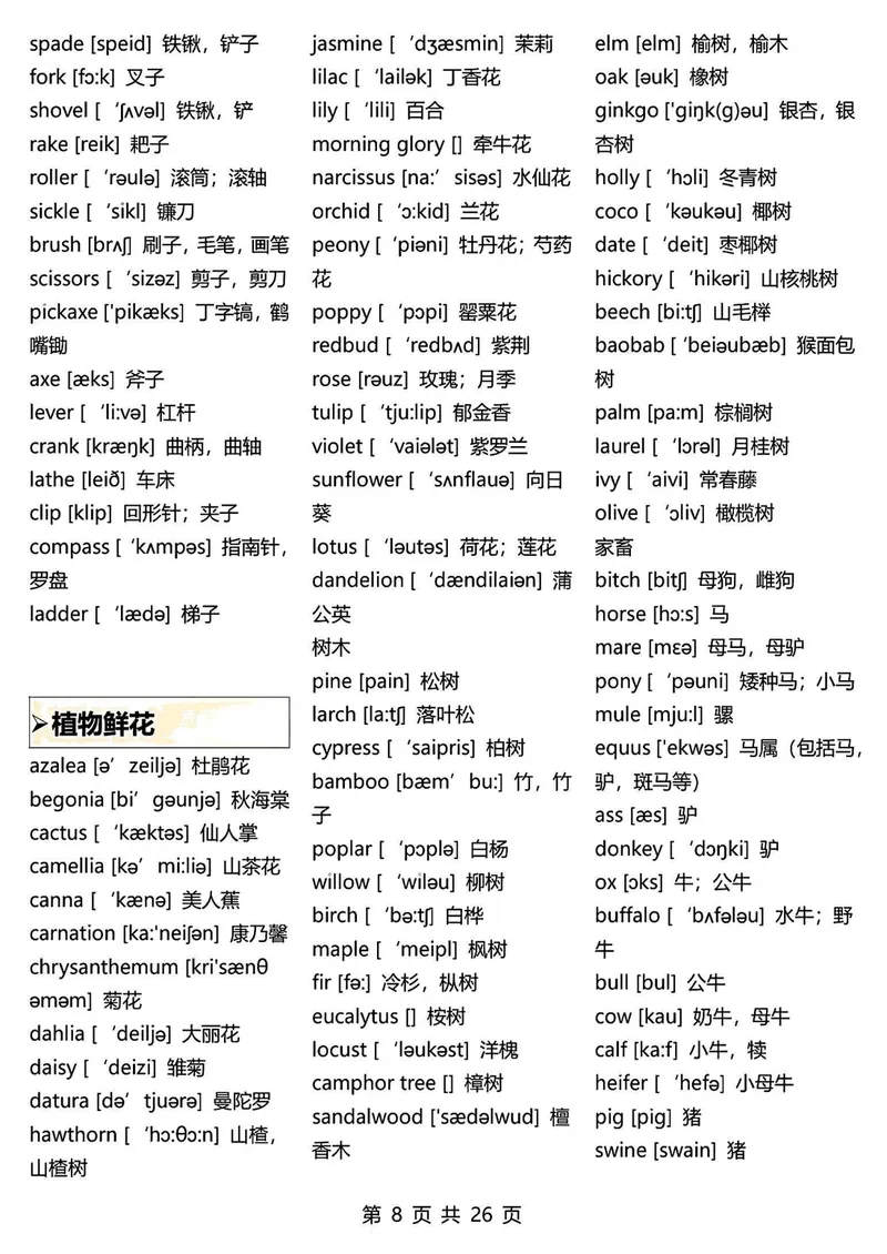 《2025年秋15天背完初中3500词_初中全科目《第一次月考试卷》7-9年级上册_2026版初中《第一次月考》8年级上册（七科全套）（人教、北师等多版本）》第8页预览