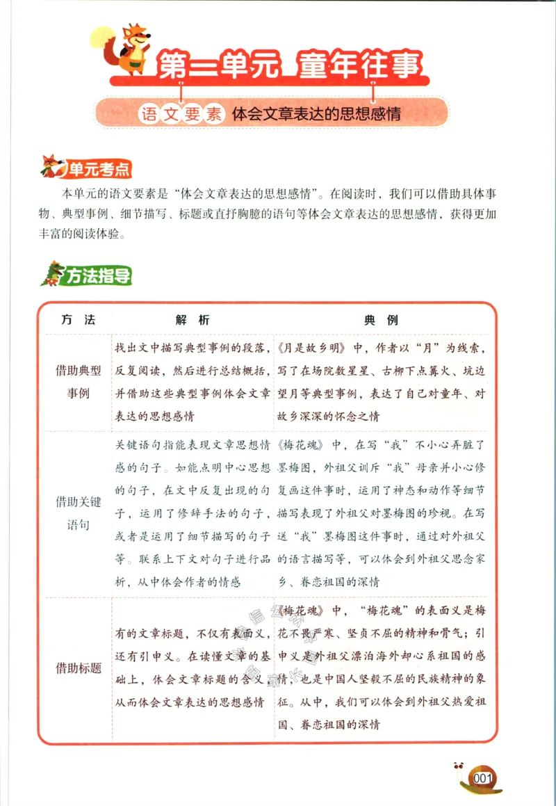 《023.开心教育阅读理解与答题模板五年级下册（有答案）公众号：米妈家长圈_小学1-6年级全科全套_1-6年级全科下册_五年级_其他补充资料_教辅系列_语文资料》第4页预览