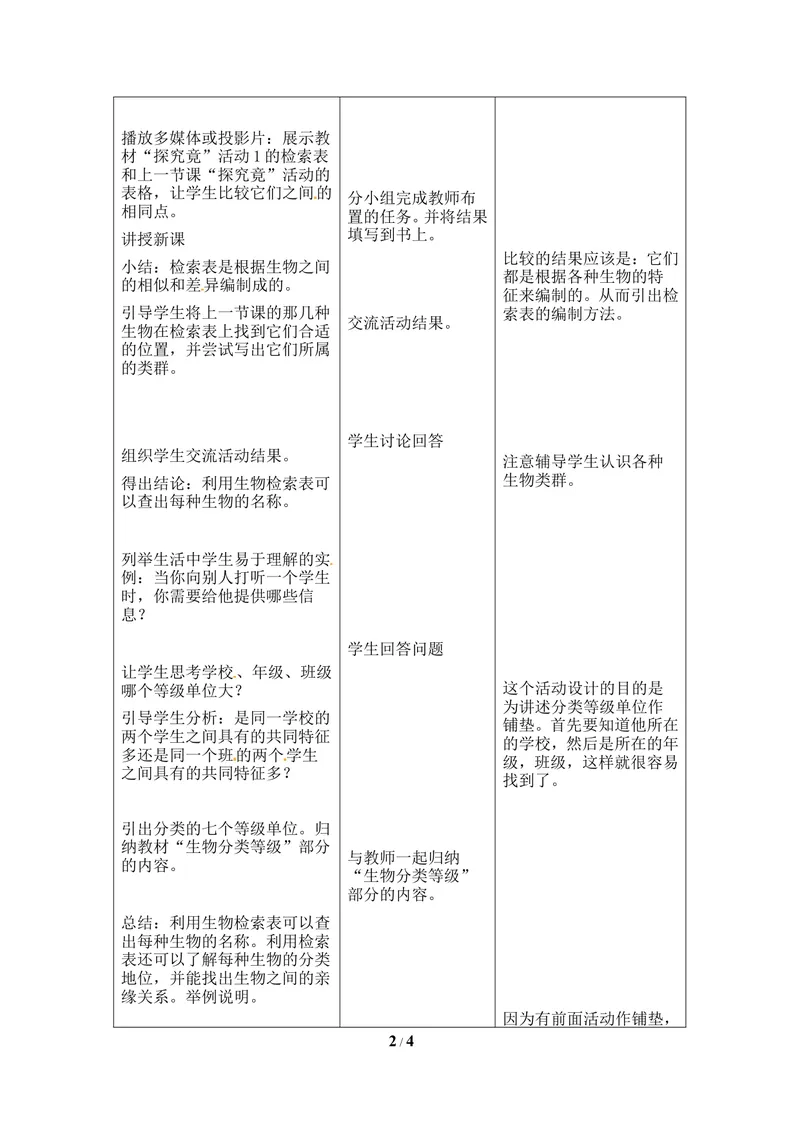 《《练习对生物进行鉴别》教案_初中全科目同步习题+精品试卷（7-9年级）_25秋初中生物《同步习题+精品试卷》_初中生物试卷（冀少版）_《同步练习+教案学案》_七年级上册》第2页预览