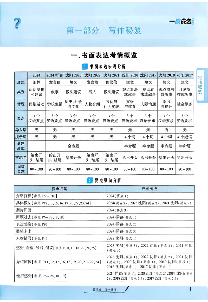 《一战成名-新中考英语-4-晨读册_初中全科目同步习题+精品试卷（7-9年级）_25秋初中英语《同步习题+精品试卷》_初中英语（人教版）试卷_初中英语7-9年级下册_《一战成名-新中考英语》25春》第4页预览