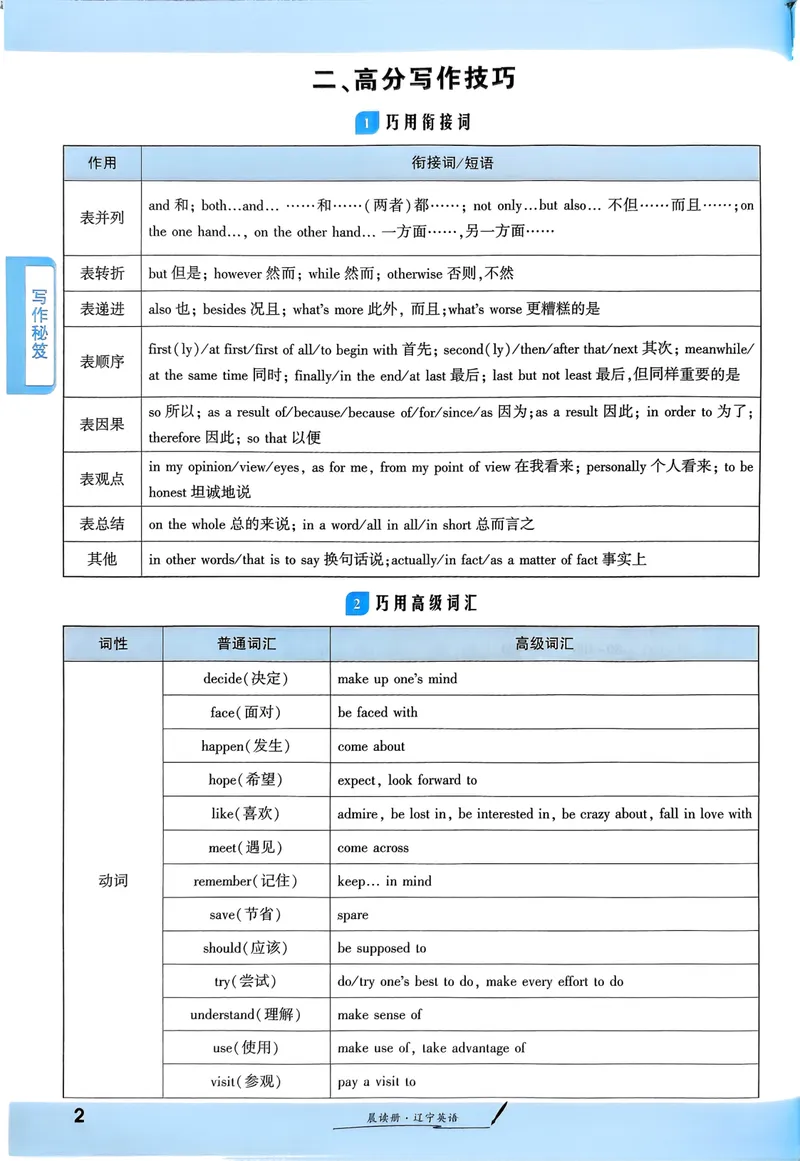 《一战成名-新中考英语-4-晨读册_初中全科目同步习题+精品试卷（7-9年级）_25秋初中英语《同步习题+精品试卷》_初中英语（人教版）试卷_初中英语7-9年级下册_《一战成名-新中考英语》25春》第5页预览