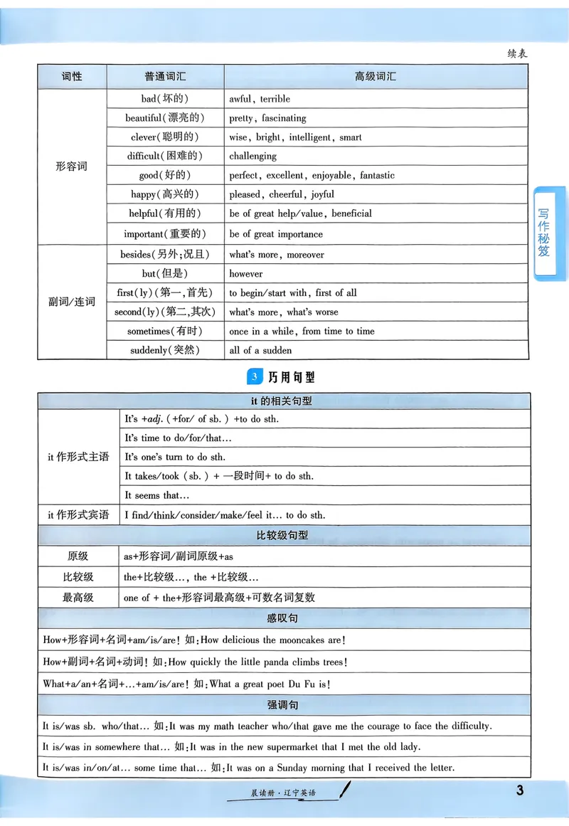 《一战成名-新中考英语-4-晨读册_初中全科目同步习题+精品试卷（7-9年级）_25秋初中英语《同步习题+精品试卷》_初中英语（人教版）试卷_初中英语7-9年级下册_《一战成名-新中考英语》25春》第6页预览