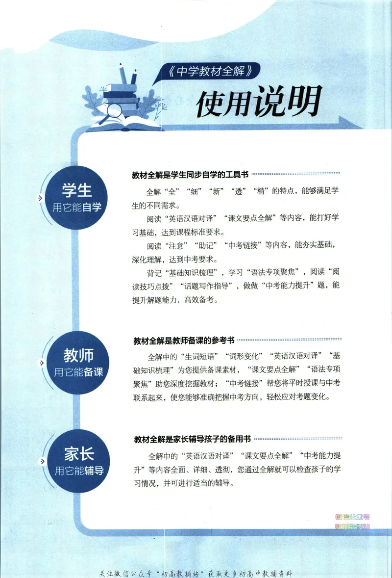 《中学教材全解八年级下册英语外研版_初中《教材全解》7-9年级上下册_初中英语《中学教材全解》7-9年级上下册_外研版》第6页预览