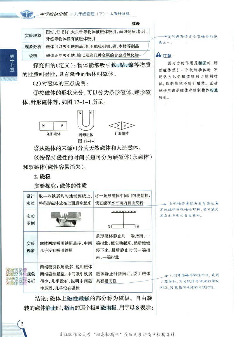 《中学教材全解九年级下册物理沪科版_初中《教材全解》7-9年级上下册_初中物理《中学教材全解》8-9年级上下册》第10页预览