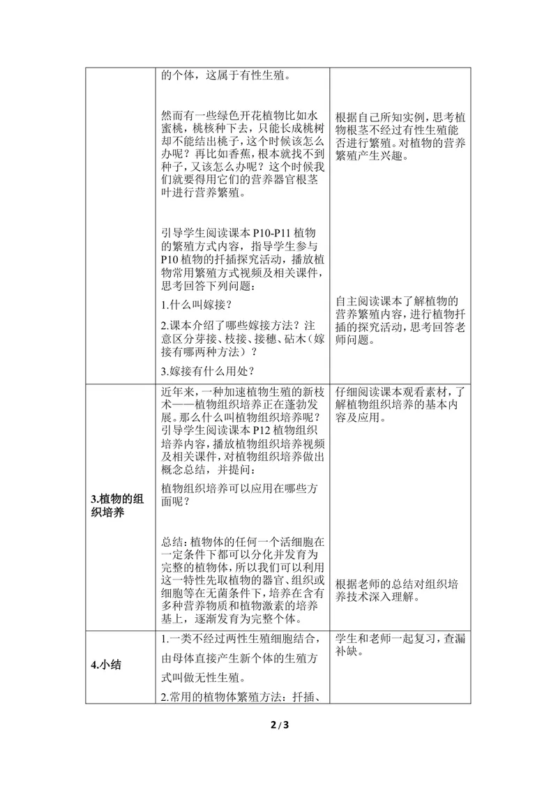 《《无性生殖》教案_初中全科目同步习题+精品试卷（7-9年级）_25秋初中生物《同步习题+精品试卷》_初中生物试卷（冀少版）_《同步练习+教案学案》_八年级下册_第六单元生物的繁衍与发展》第2页预览