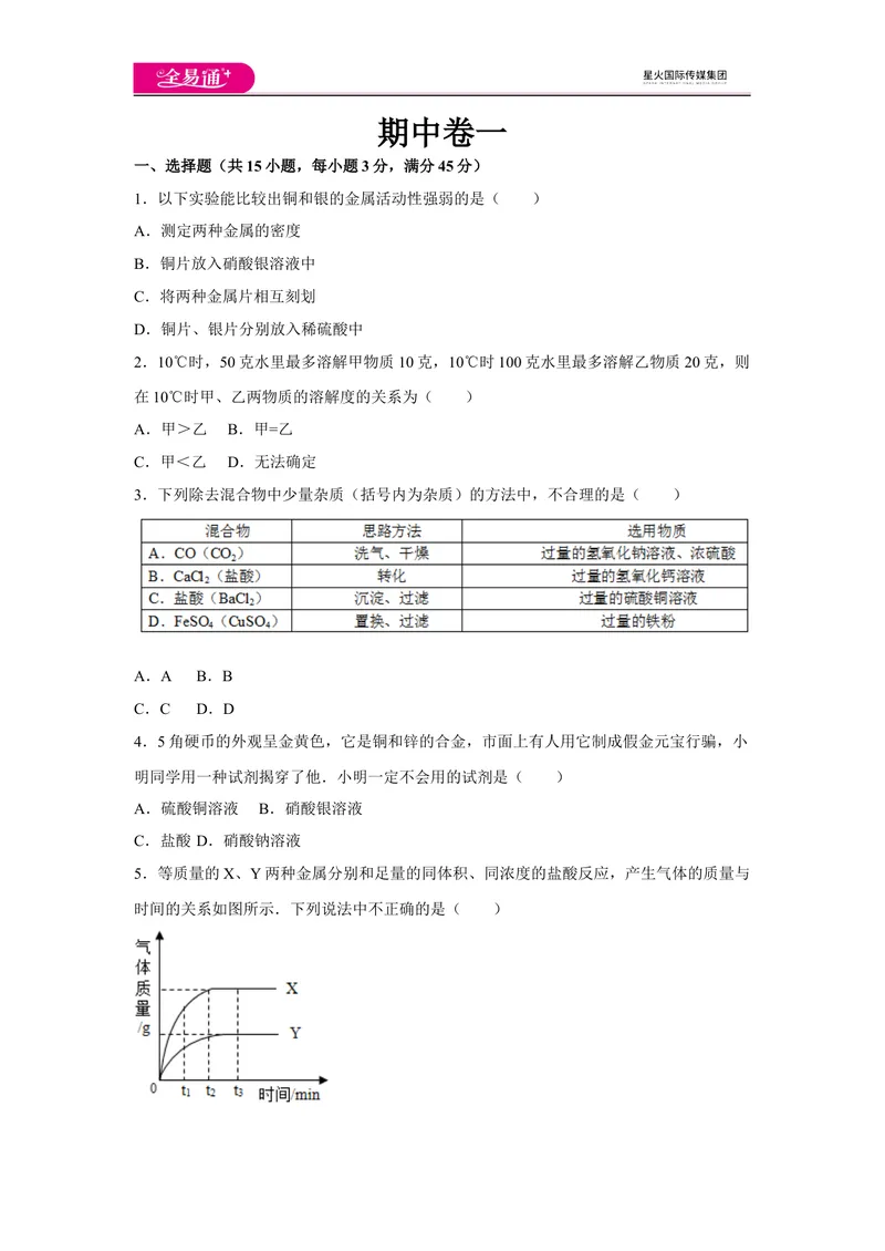 《初中化学九年级下人教版期中卷一_初中全科目同步习题+精品试卷（7-9年级）_25秋初中化学《同步习题+精品试卷》_初中化学（人教版）试卷_《同步试题》_同步试题资源包（9B）》第1页预览