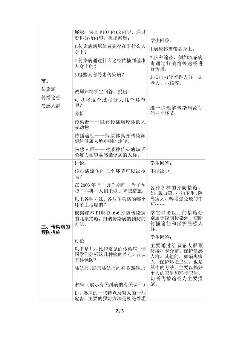 《《疾病与预防》第二课时教案_初中全科目同步习题+精品试卷（7-9年级）_25秋初中生物《同步习题+精品试卷》_初中生物试卷（冀少版）_《同步练习+教案学案》_七年级下册》第2页预览