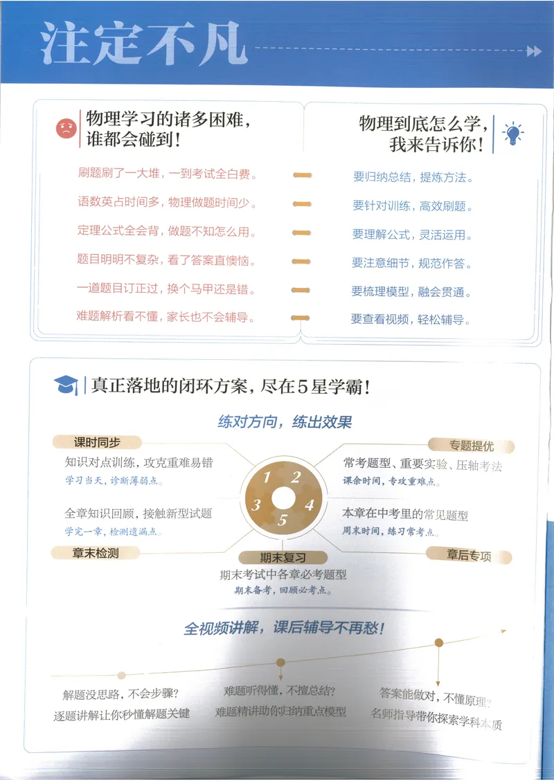 《五星学霸八上物理_初中全科目同步习题+精品试卷（7-9年级）_25秋初中物理《同步习题+精品试卷》_初中物理试卷人教版_《五星学霸》》第2页预览