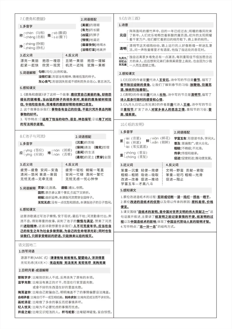 《021.24春三年级下册写字表课课贴（第二版）公众号：米妈家长圈_小学1-6年级全科全套_1-6年级全科下册_三年级_其他补充资料_语文资料》第2页预览