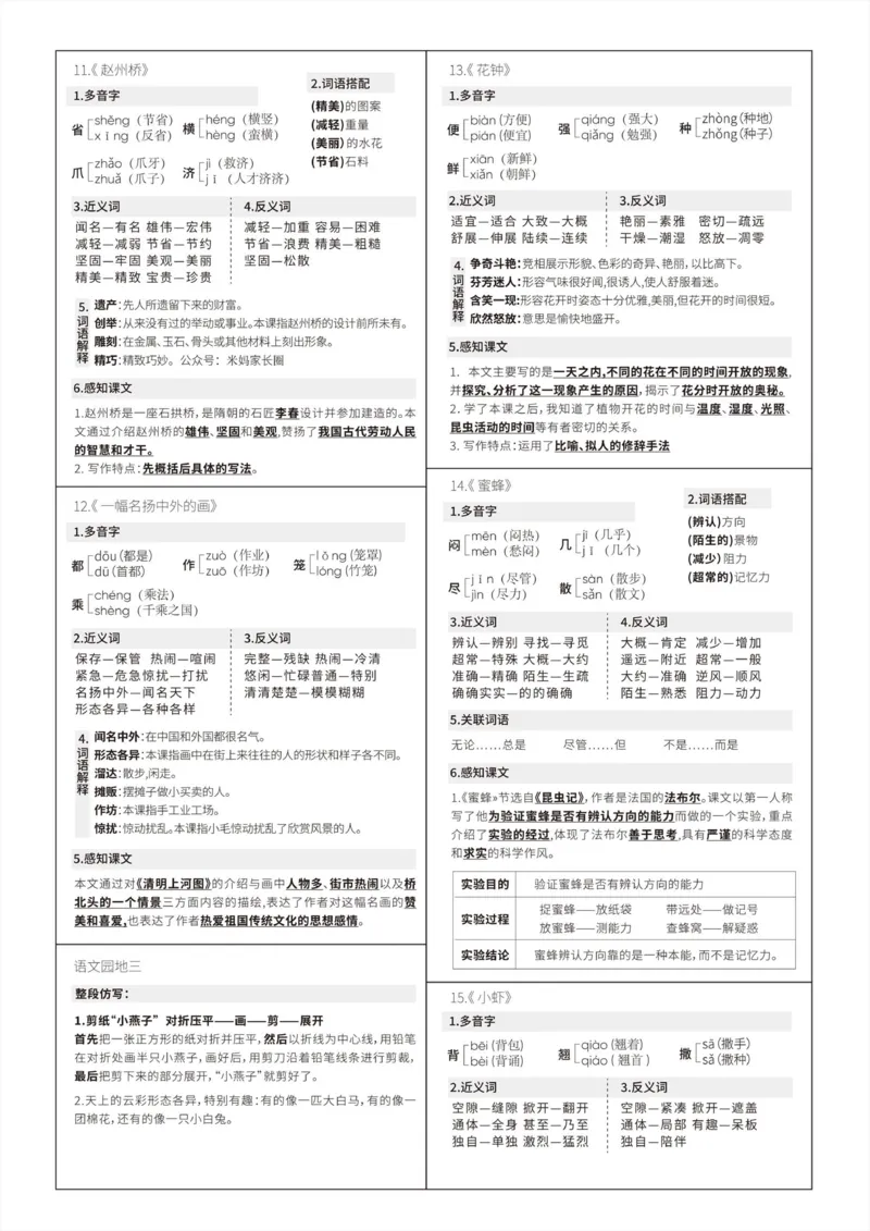 《021.24春三年级下册写字表课课贴（第二版）公众号：米妈家长圈_小学1-6年级全科全套_1-6年级全科下册_三年级_其他补充资料_语文资料》第3页预览