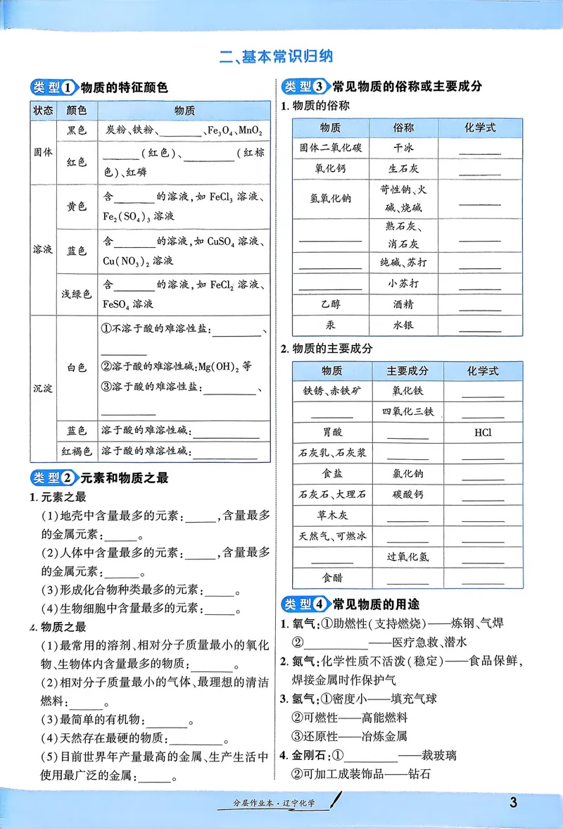 《一战成名-新中考化学-1-新方案分层作业本_初中全科目同步习题+精品试卷（7-9年级）_25秋初中化学《同步习题+精品试卷》_初中化学（人教版）试卷_《一战成名》25春》第4页预览