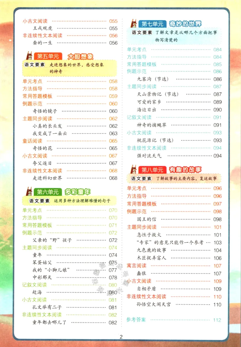 《026.开心教育阅读理解与答题模板三年级下册（有答案）公众号：米妈家长圈_小学1-6年级全科全套_1-6年级全科下册_三年级_其他补充资料_语文资料》第3页预览