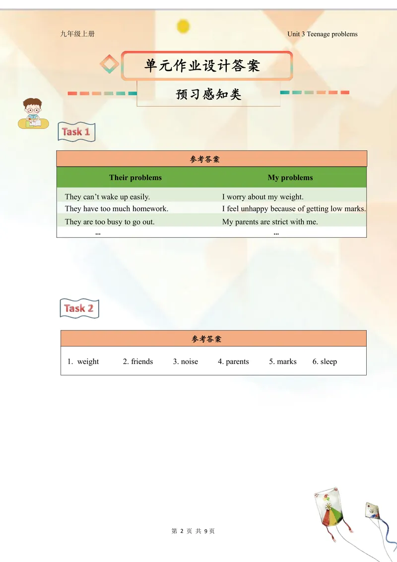 《中学英语九年级上册第3单元Teenageproblem单元作业_1答案_初中全科目同步习题+精品试卷（7-9年级）_25秋初中英语《同步习题+精品试卷》_初中英语（译林版）试卷_《优秀作业单》_九年级》第2页预览