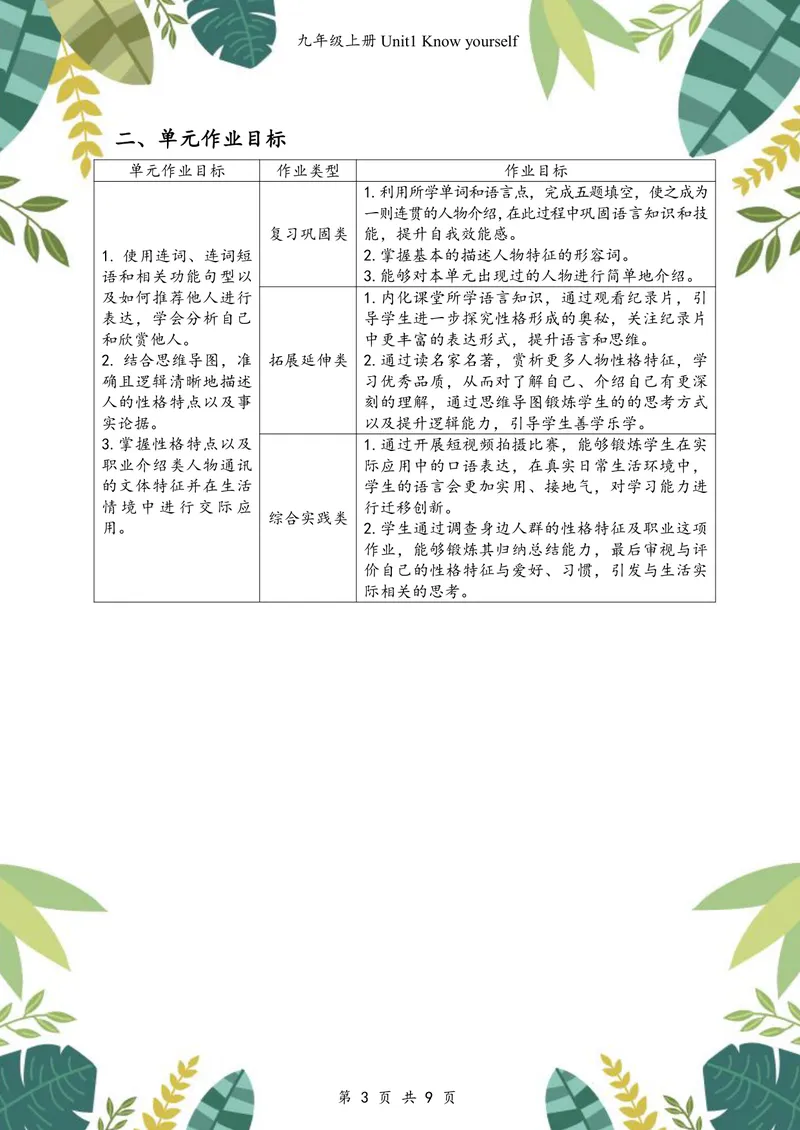 《中学英语九年级上册Unit1Knowyourself作业_0作业_初中全科目同步习题+精品试卷（7-9年级）_25秋初中英语《同步习题+精品试卷》_初中英语（译林版）试卷_《优秀作业单》_九年级》第4页预览