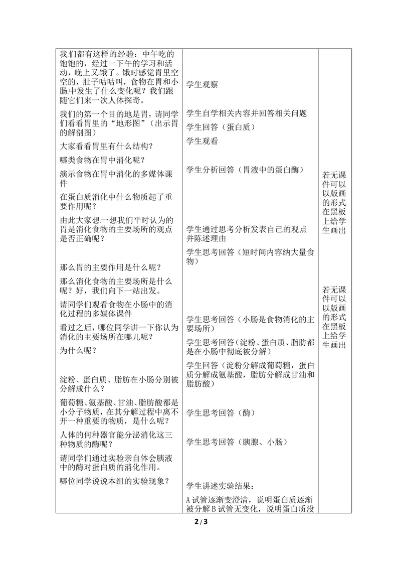 《《食物的消化》第二课时教案_初中全科目同步习题+精品试卷（7-9年级）_25秋初中生物《同步习题+精品试卷》_初中生物试卷（冀少版）_《同步练习+教案学案》_七年级下册》第2页预览