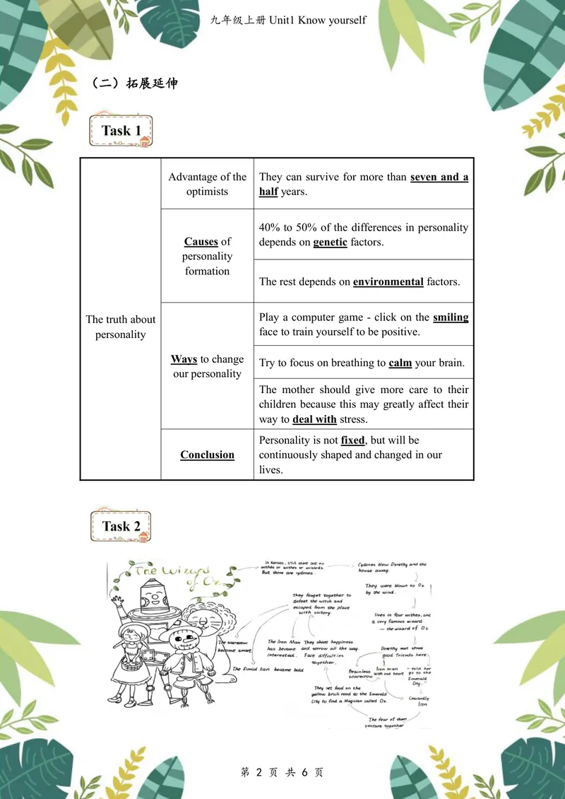 《中学英语九年级上册Unit1Knowyourself作业_1答案_初中全科目同步习题+精品试卷（7-9年级）_25秋初中英语《同步习题+精品试卷》_初中英语（译林版）试卷_《优秀作业单》_九年级》第3页预览