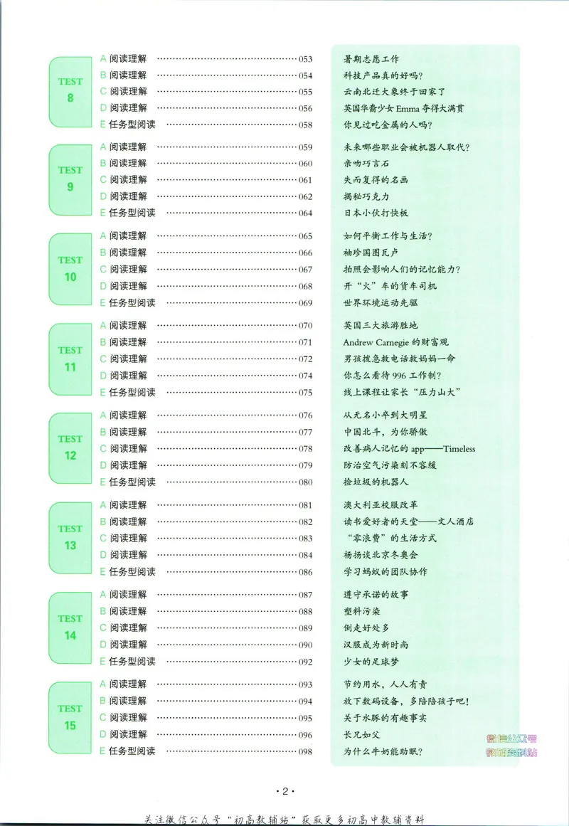 《一本英语阅读理解150篇中考_初中全科目同步习题+精品试卷（7-9年级）_25秋初中英语《同步习题+精品试卷》_初中英语（人教版）试卷_初中英语7-9年级下册_《一本初中英语资料合集》》第6页预览