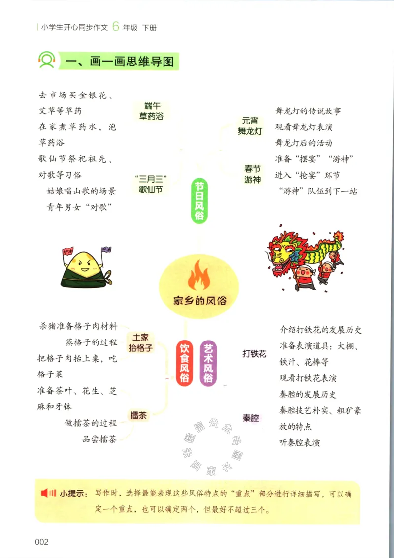 《022.开心教育小学同步作文六年级下册_小学1-6年级全科全套_1-6年级全科下册_六年级_其他补充资料_语文资料》第7页预览