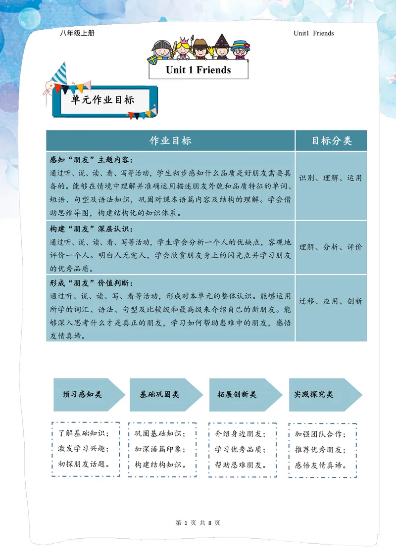 《中学英语八年级上册第1单元Friends单元作业_0作业_初中全科目同步习题+精品试卷（7-9年级）_25秋初中英语《同步习题+精品试卷》_初中英语（译林版）试卷_《优秀作业单》_八年级》第2页预览
