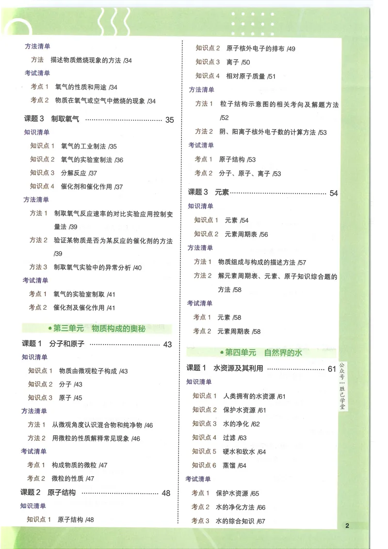 《2025版《53初中知识清单》化学_25版-初中全科《53知识清单》》第7页预览