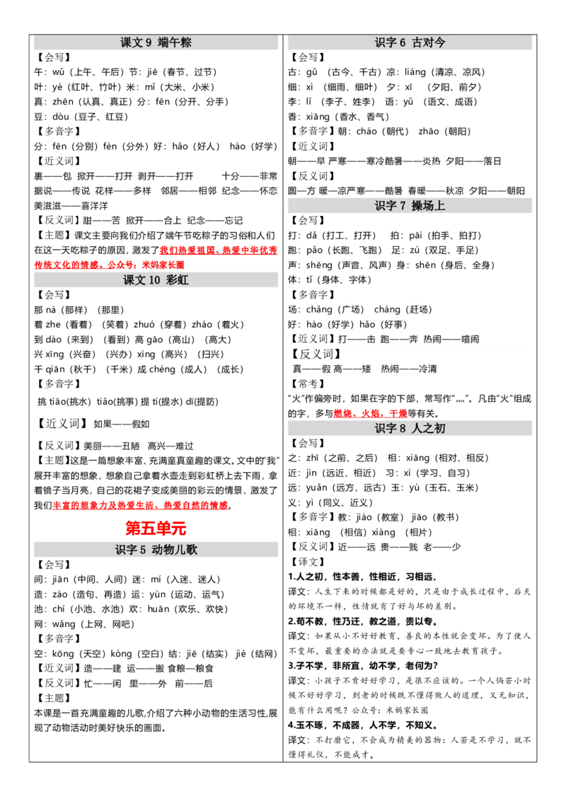 《021.24春一年级下册语文课课贴（最新版）_小学1-6年级全科全套_1-6年级全科下册_一年级_其他补充资料_语文资料》第3页预览
