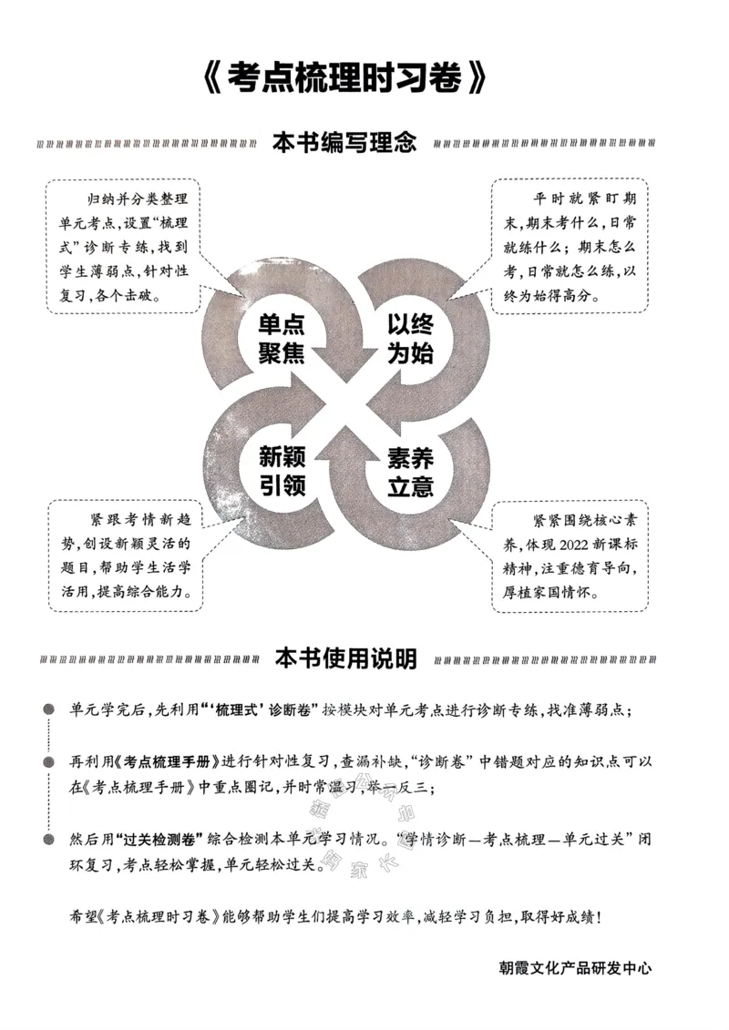 《021.24春人教版数学王朝霞考点梳理时习卷四年级下册（有答案）关注：米妈家长圈_小学1-6年级全科全套_1-6年级全科下册_四年级_其他补充资料_数学人教版资料》第4页预览