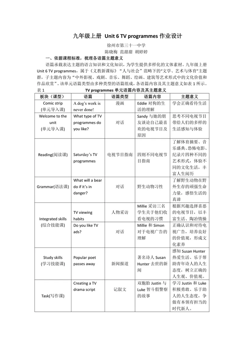《九年级上册Unit6TVprogrammes作业设计_0作业_初中全科目同步习题+精品试卷（7-9年级）_25秋初中英语《同步习题+精品试卷》_初中英语（译林版）试卷_《优秀作业单》_九年级》第1页预览