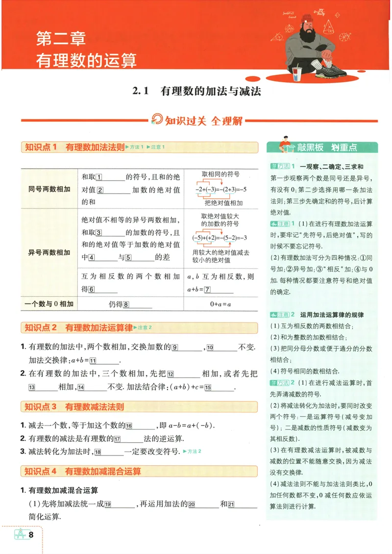 《24新教材人教版七上数学知识点清单_初中全科《知识梳理》打包下载_2024秋《名师总结知识点》上册_24秋《名师总结》知识点七年级全科》第10页预览