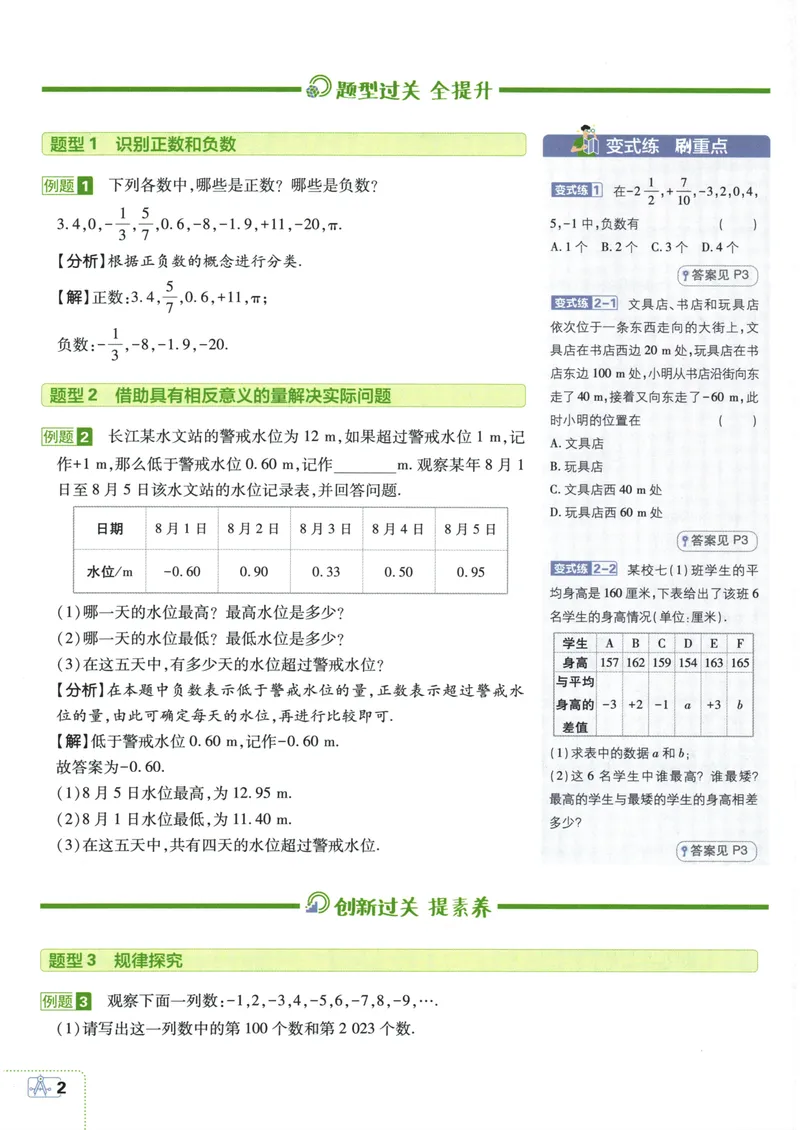 《24新教材人教版七上数学知识点清单_初中全科《知识梳理》打包下载_2024秋《名师总结知识点》上册_24秋《名师总结》知识点七年级全科》第4页预览