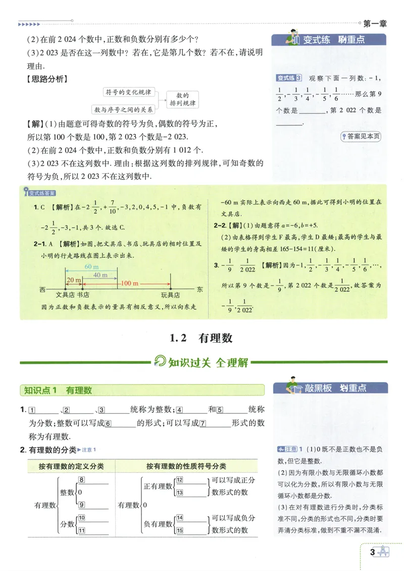 《24新教材人教版七上数学知识点清单_初中全科《知识梳理》打包下载_2024秋《名师总结知识点》上册_24秋《名师总结》知识点七年级全科》第5页预览