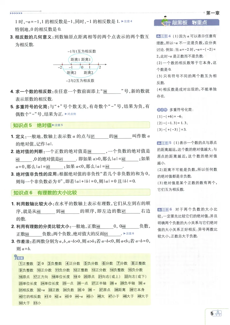 《24新教材人教版七上数学知识点清单_初中全科《知识梳理》打包下载_2024秋《名师总结知识点》上册_24秋《名师总结》知识点七年级全科》第7页预览