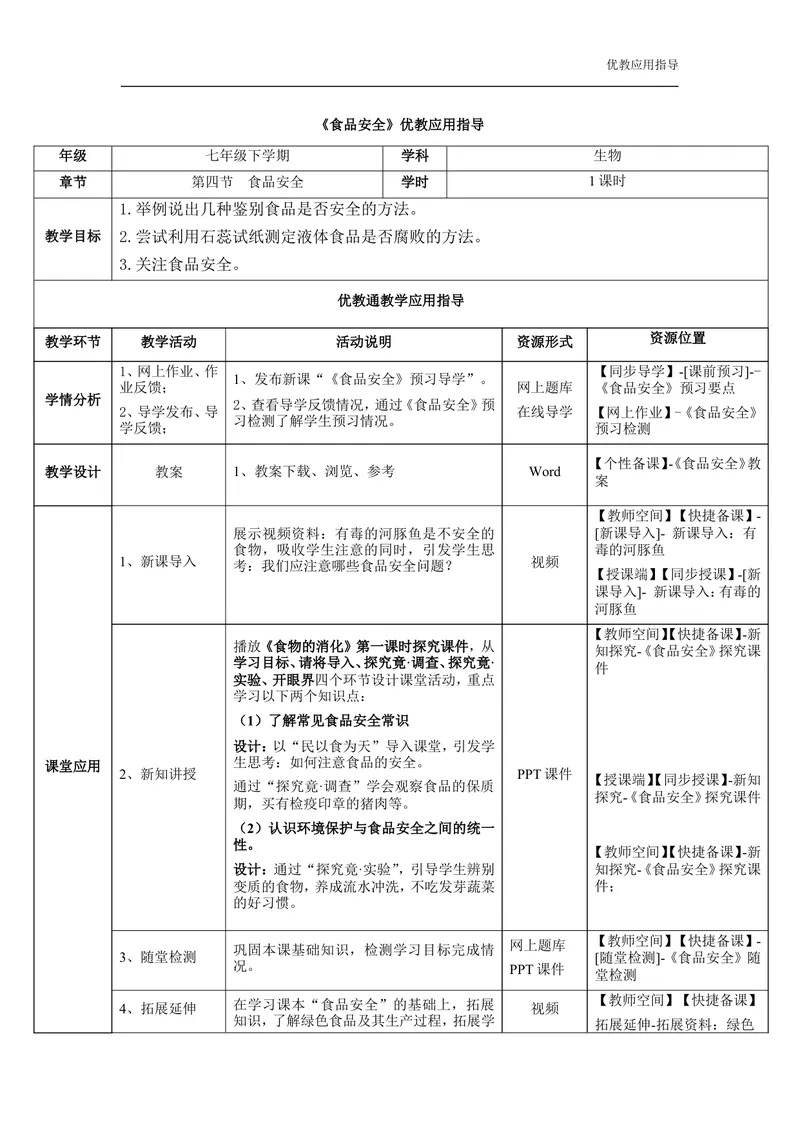 《《食品安全》教师教学应用指导_初中全科目同步习题+精品试卷（7-9年级）_25秋初中生物《同步习题+精品试卷》_初中生物试卷（冀少版）_《同步练习+教案学案》_七年级下册》第1页预览