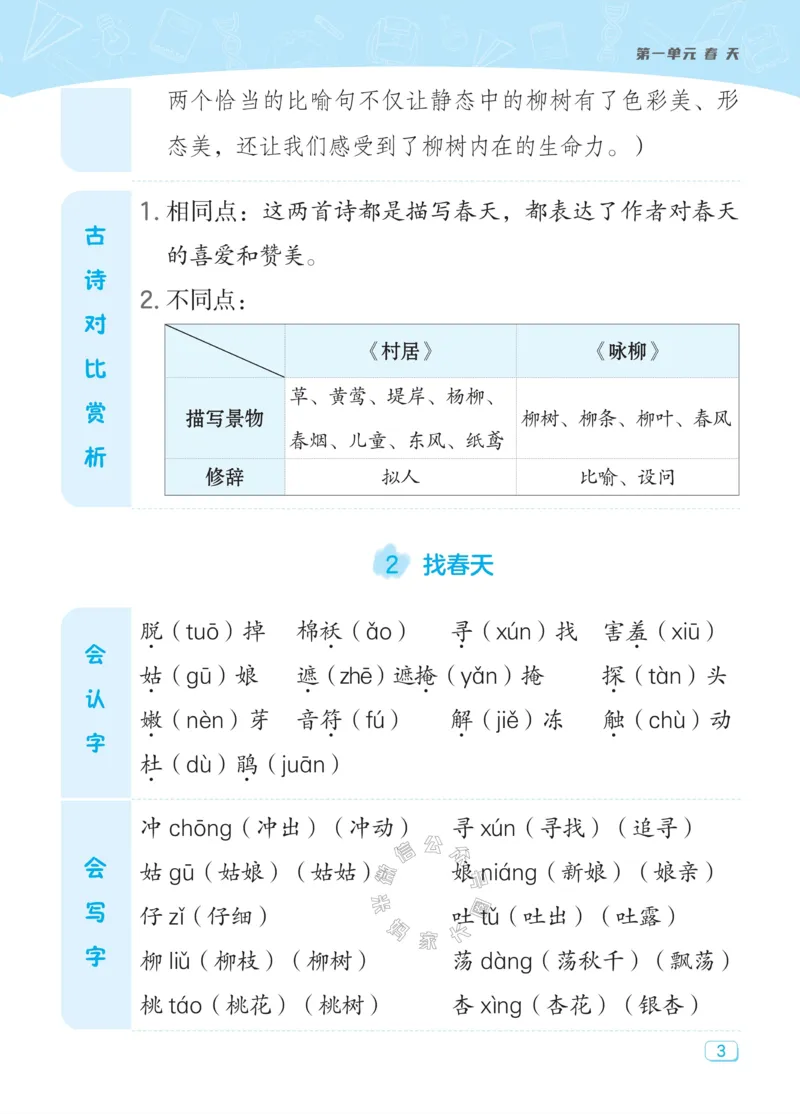 《021.24春典中点语文课堂重点笔记二年级下册公众号：米妈家长圈_小学1-6年级全科全套_1-6年级全科下册_二年级_其他补充资料_语文资料》第5页预览
