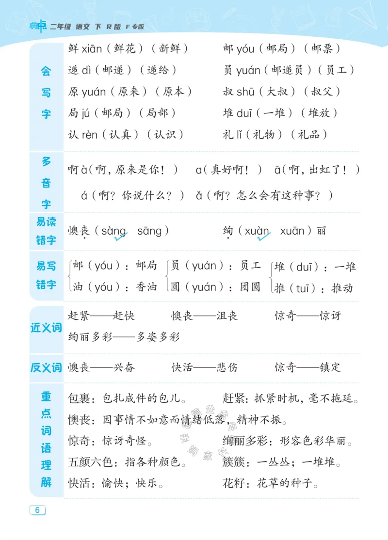 《021.24春典中点语文课堂重点笔记二年级下册公众号：米妈家长圈_小学1-6年级全科全套_1-6年级全科下册_二年级_其他补充资料_语文资料》第8页预览