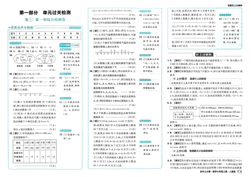 《初中上分卷-数学-7上人教版答案及上分解析_初中全科目同步习题+精品试卷（7-9年级）_25秋初中数学《同步习题+精品试卷》_初中数学人教版试卷_初中数学人教版7-9年级上册》第3页预览