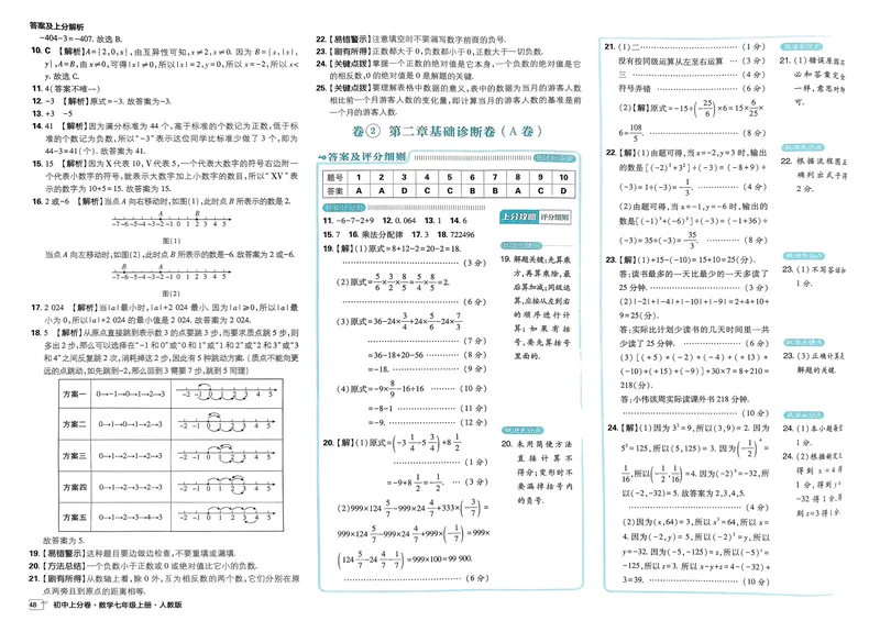 《初中上分卷-数学-7上人教版答案及上分解析_初中全科目同步习题+精品试卷（7-9年级）_25秋初中数学《同步习题+精品试卷》_初中数学人教版试卷_初中数学人教版7-9年级上册》第4页预览