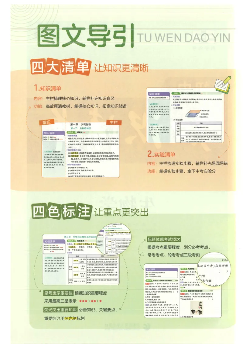 《2025版《53初中知识清单》生物_25版-初中全科《53知识清单》》第3页预览