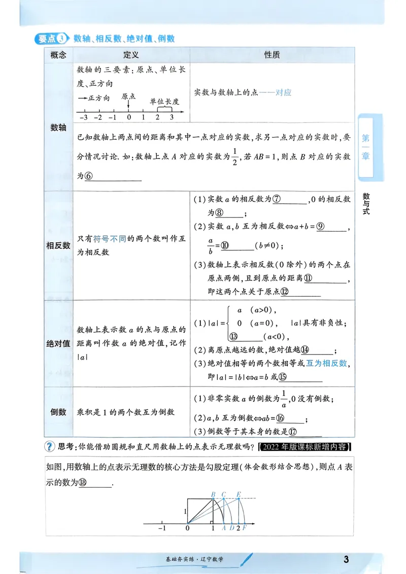 《一战成名-新中考数学-2-基础夯实练习_初中全科目同步习题+精品试卷(7-9年级)_25秋初中数学《同步习题+精品试卷》_初中数学人教版试卷_初中数学人教版7-9年级下册_《一战成名》25春》第6页预览