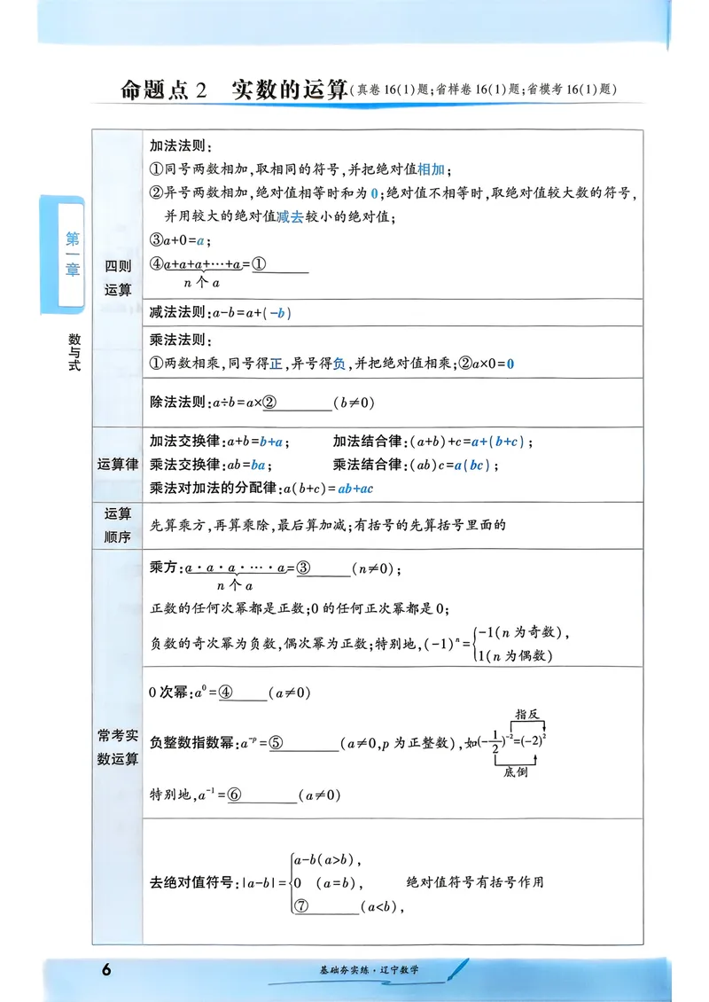 《一战成名-新中考数学-2-基础夯实练习_初中全科目同步习题+精品试卷(7-9年级)_25秋初中数学《同步习题+精品试卷》_初中数学人教版试卷_初中数学人教版7-9年级下册_《一战成名》25春》第9页预览