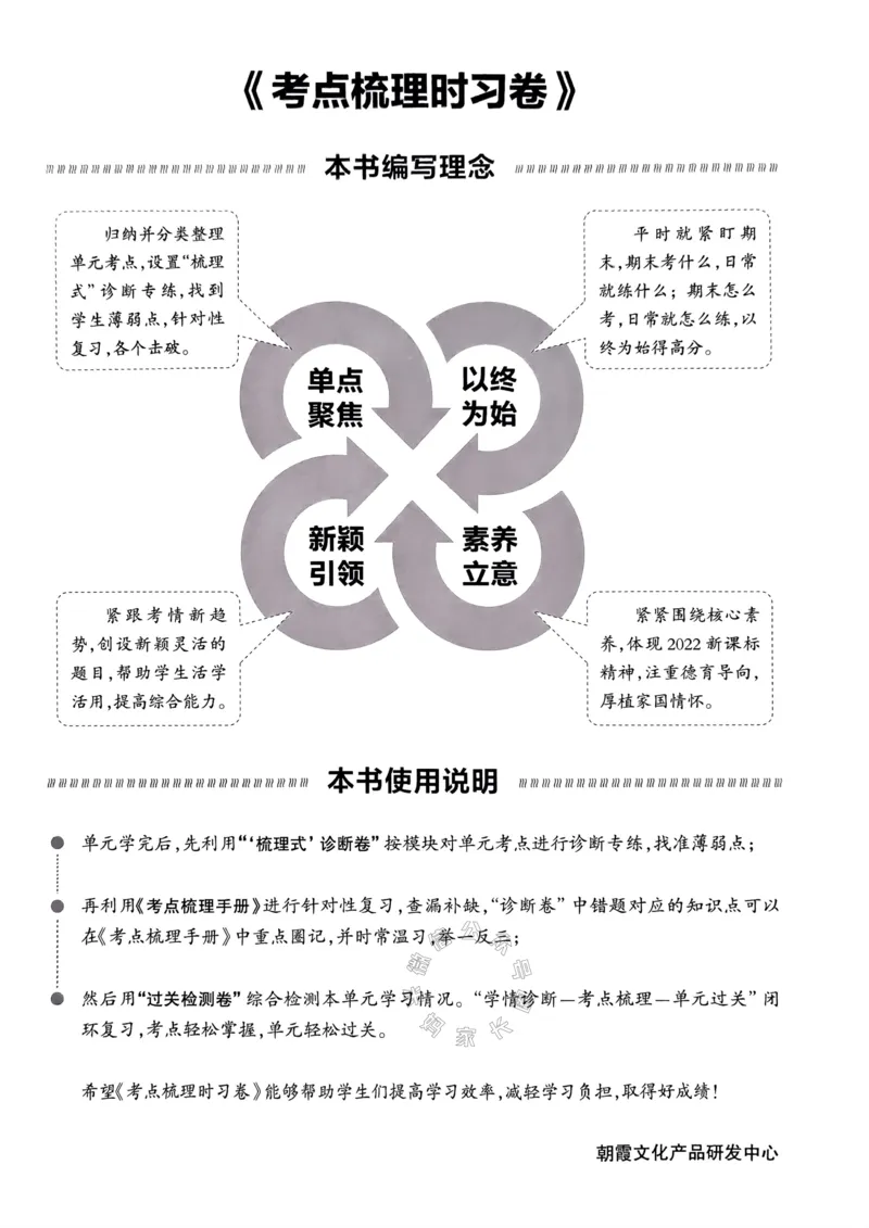 《021.24春人教版数学王朝霞考点梳理时习卷六年级下册（有答案）_小学1-6年级全科全套_1-6年级全科下册_六年级_其他补充资料_数学人教版资料》第4页预览